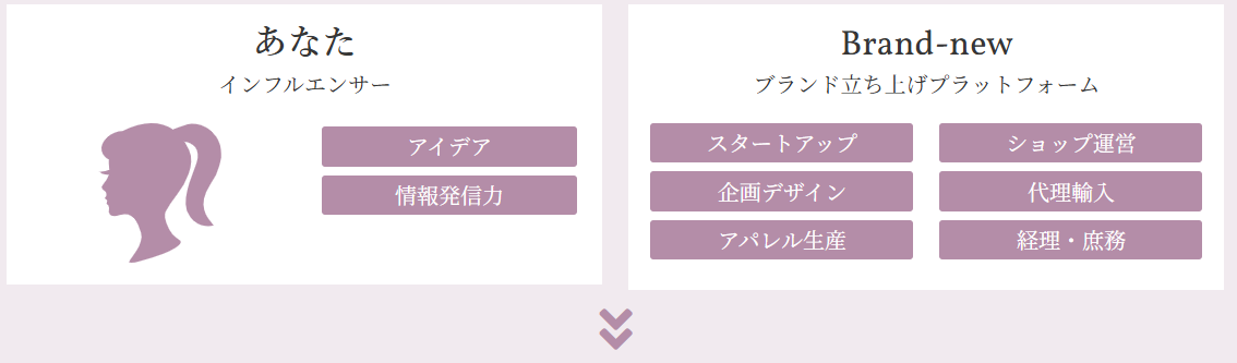 J PLUS inc.