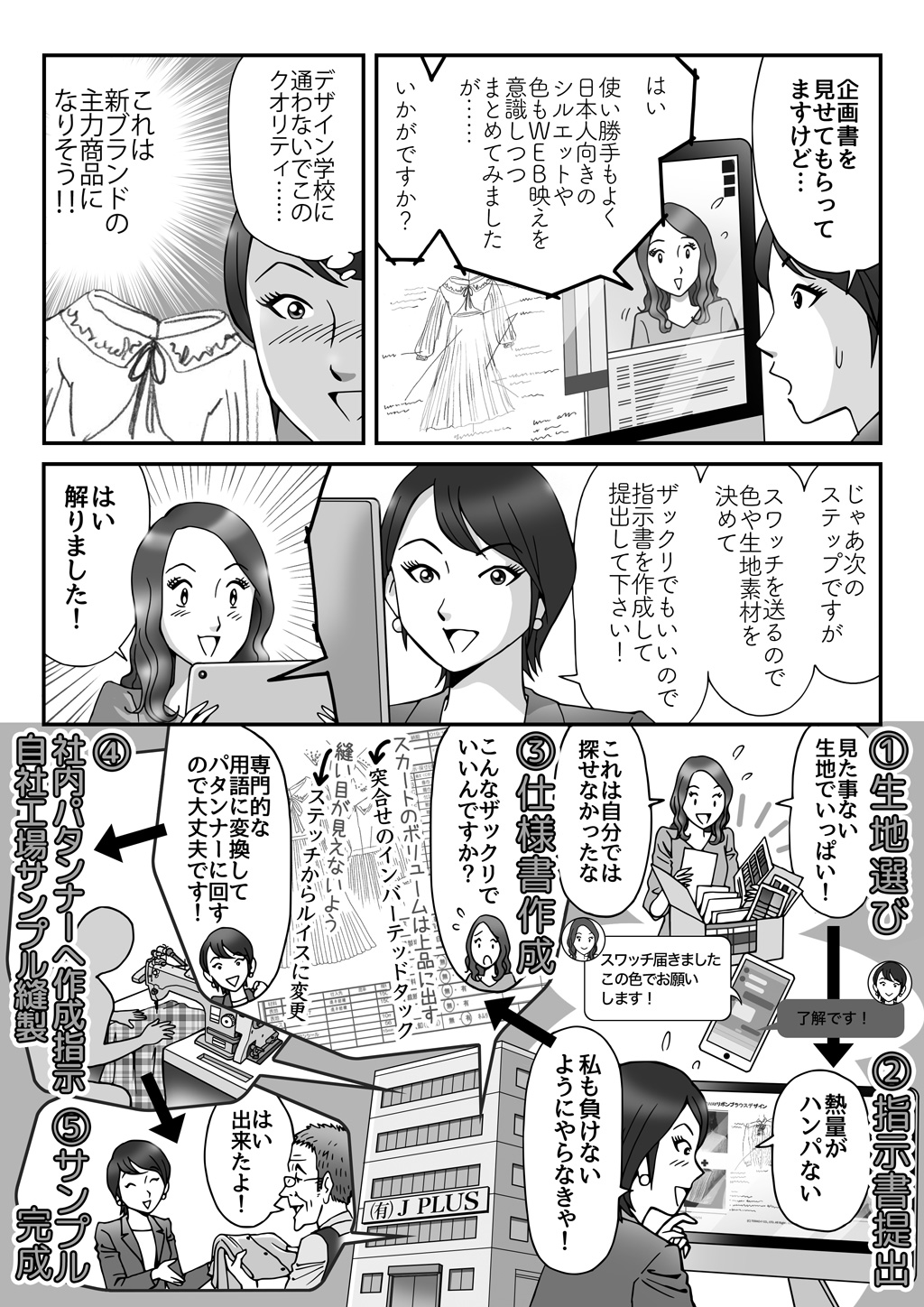 J PLUS inc.